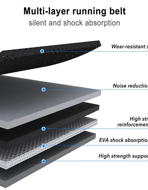 Load image into Gallery viewer, Treadmill with Incline Folding with 12 Level Automatic Incline 2.5Hp Power 8.5Mhp Speed Running Machine 15 Preset Training Program Electric Treadmill for Home Use
